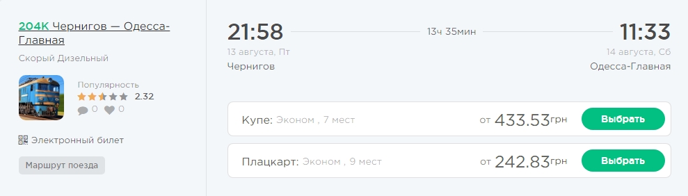 Укрзализныця превращает отпуск в ад, или Абсолютно дикая ситуация
